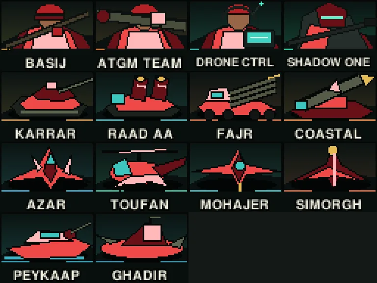 Iran production roster